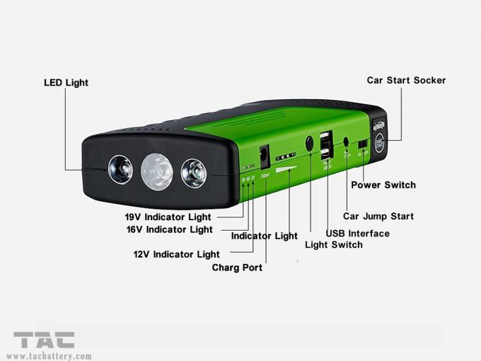 الأخضر المحمولة سيارة الانتقال كاتب مع 3 مولتفونتيون الصمام ضوء الشعلة / سوس / ستروب